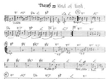 There's A Kind Of Hush sheet