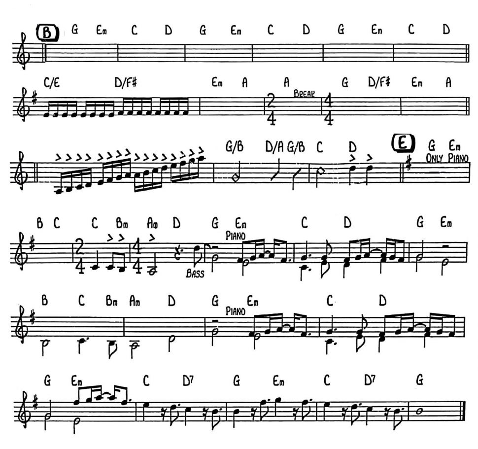 There's Kind Of Hush sheet