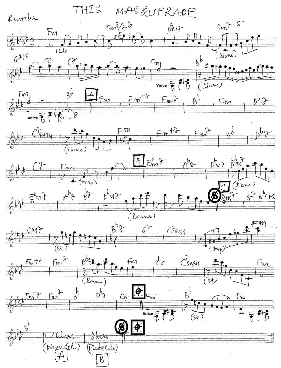 This Masquerade sheet