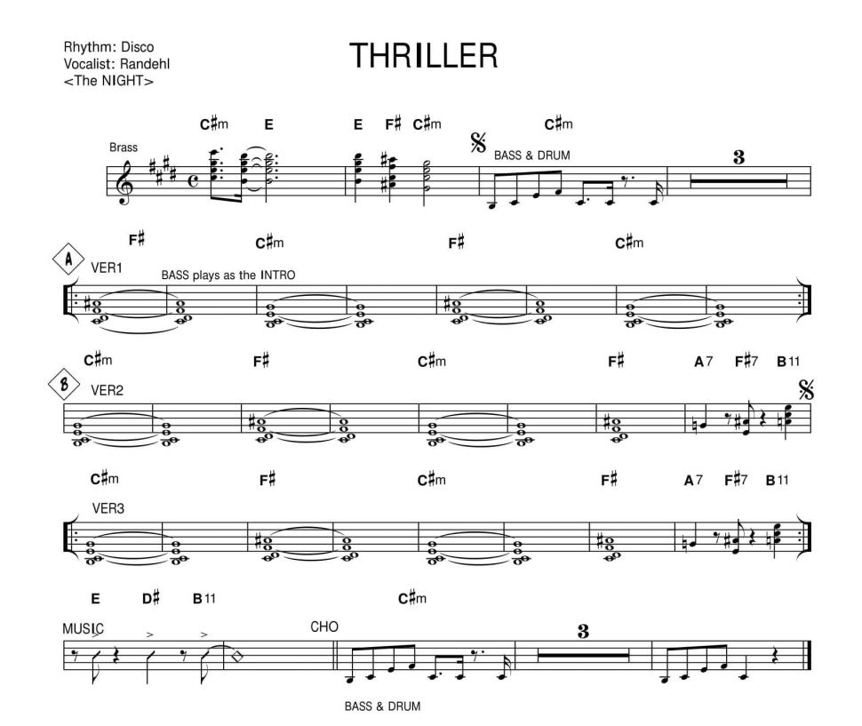 Thriller sheet
