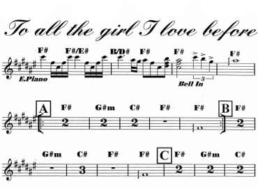 To All The Girl I Love Be For sheet