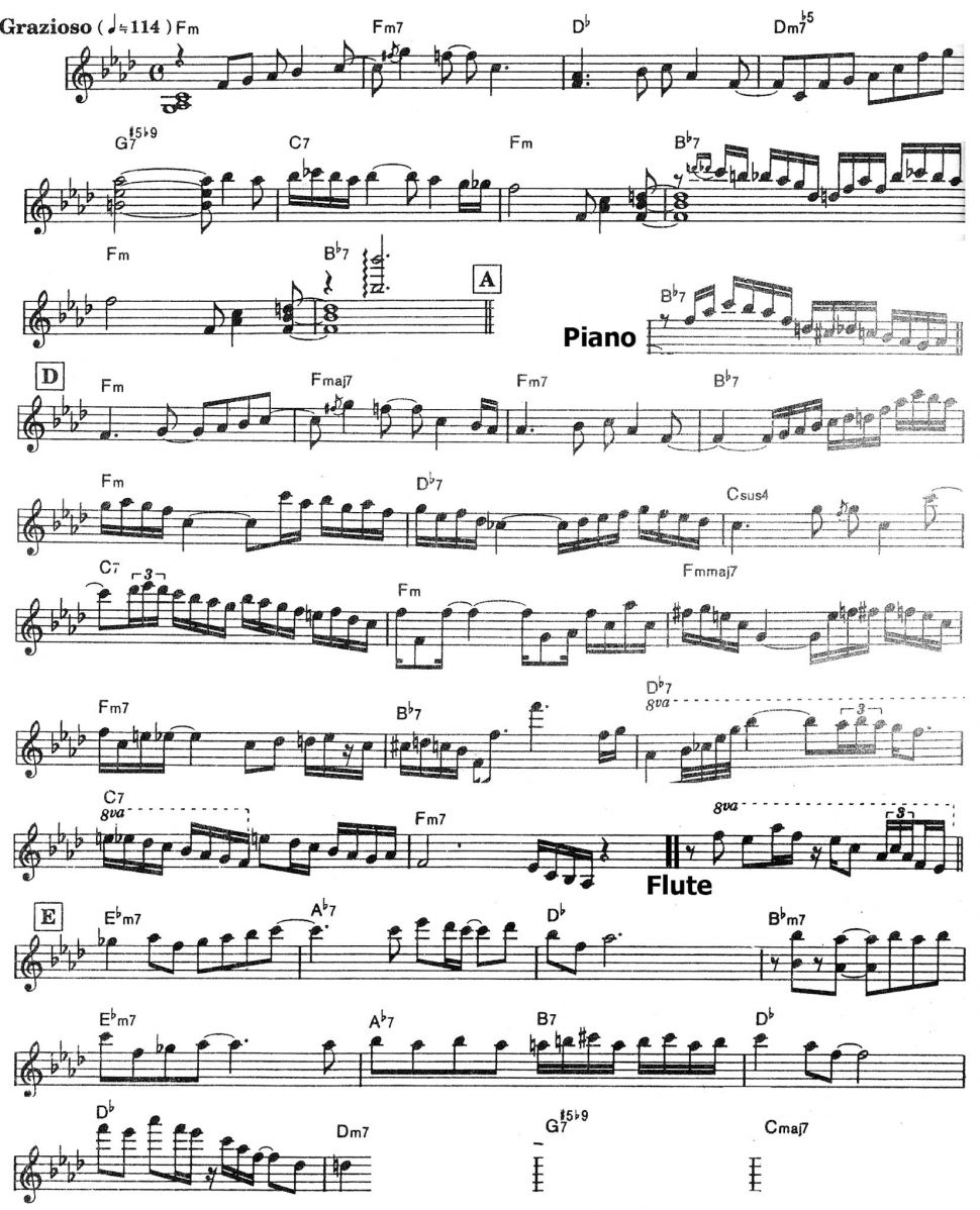 To All The Girls To Love sheet