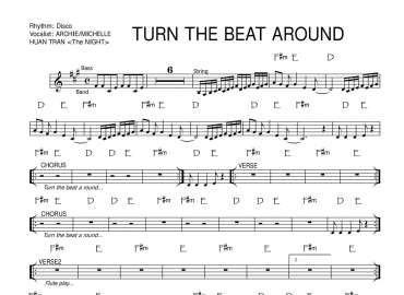Turn The Beat Around sheet