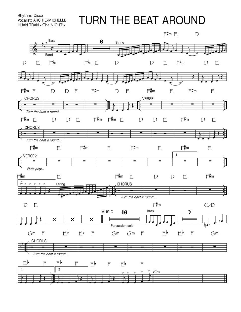 Turn The Beat Around sheet