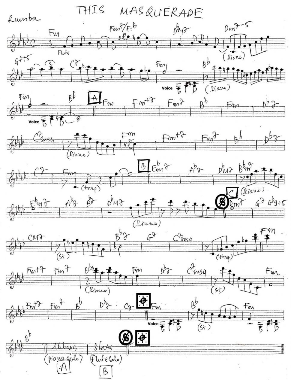 This Masquerade sheet