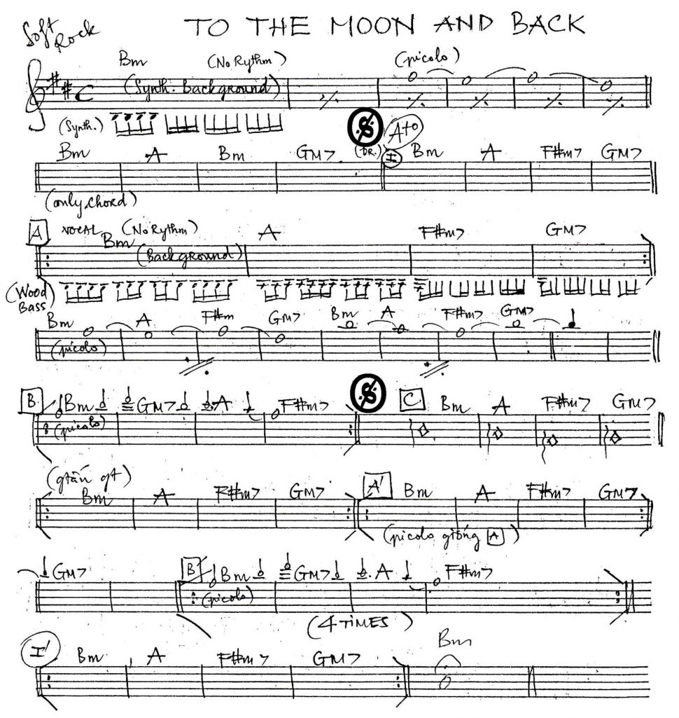 To The Moon And Back sheet