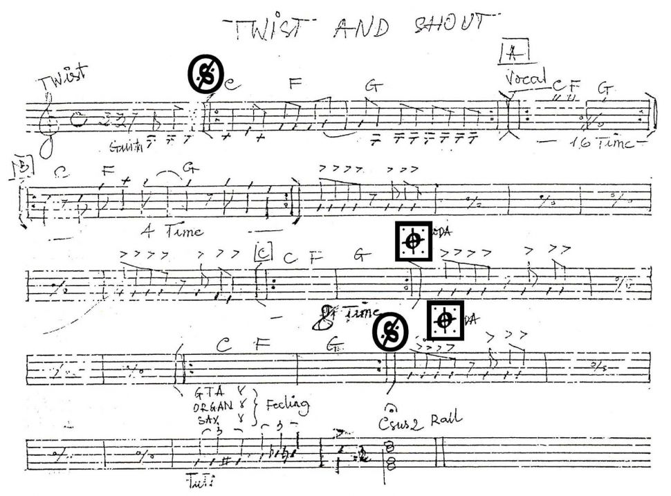 Twist And Shout sheet