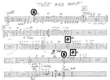 Twist And Shout sheet