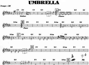 Umbrella sheet