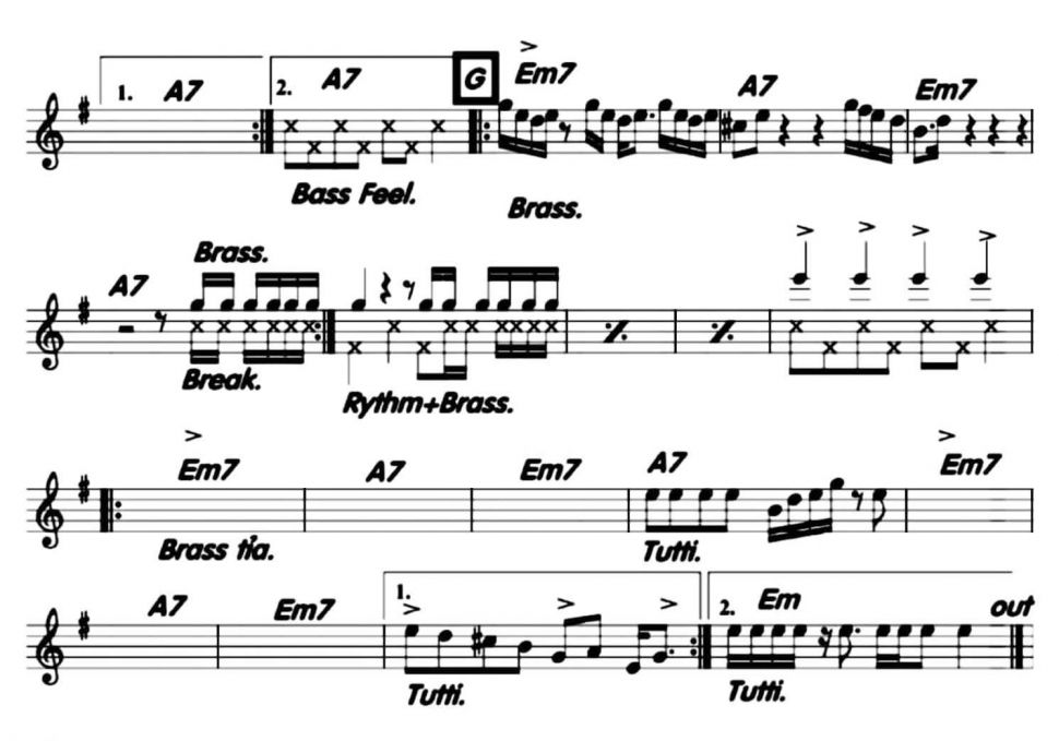 Unbreak my heart sheet