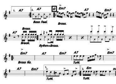 Unbreak my heart sheet