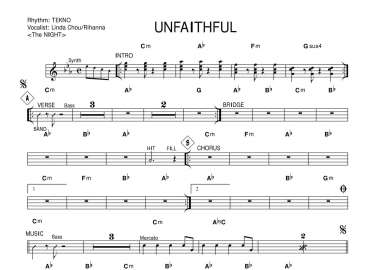 Unfaithful sheet
