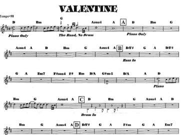 Venus des abribus sheet