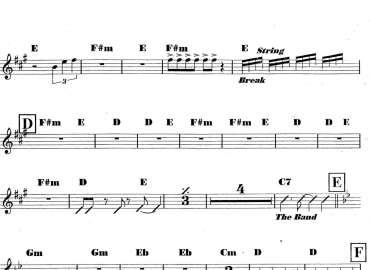 Te Quila Sunrise sheet