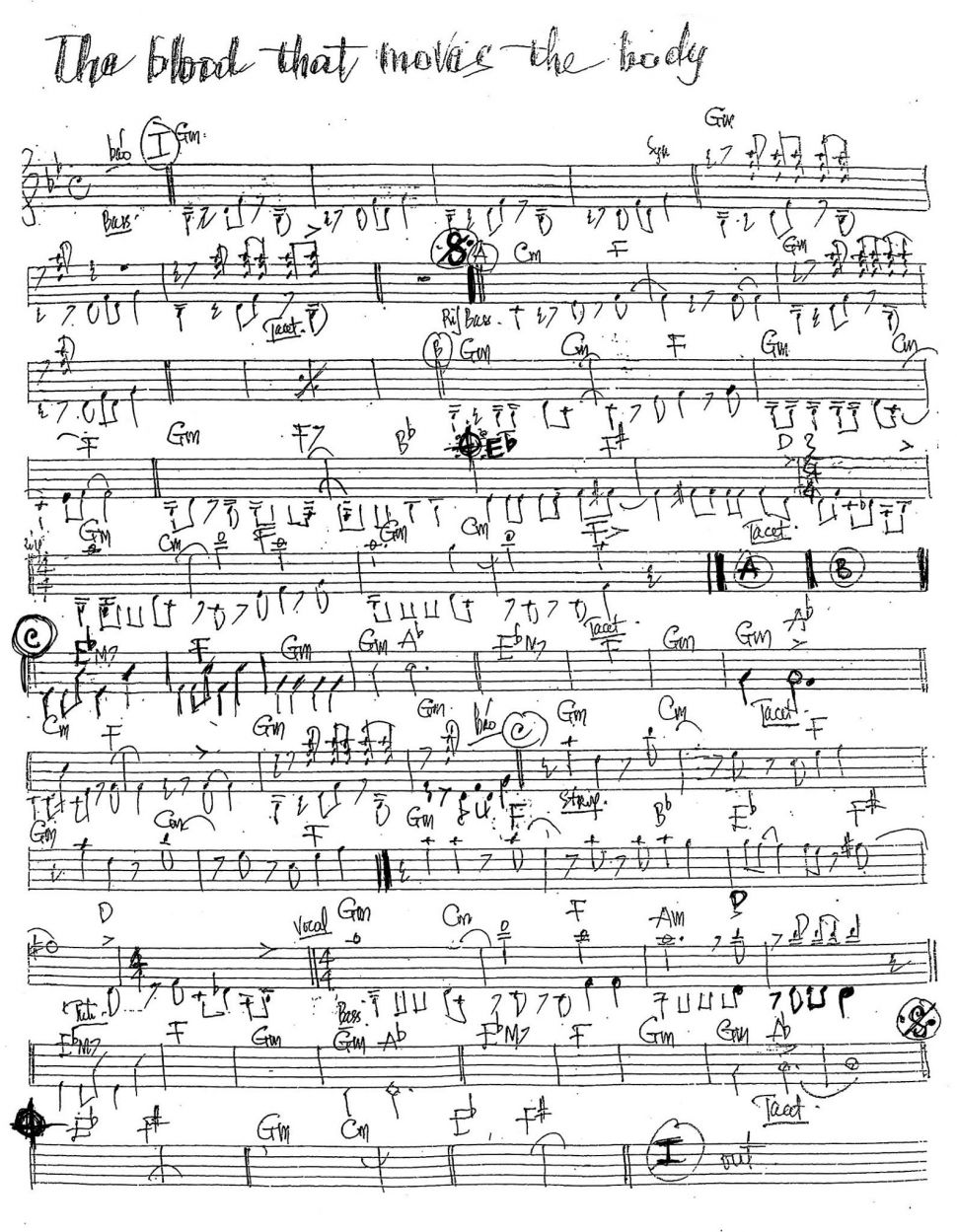 The Blood That Moves The Body sheet