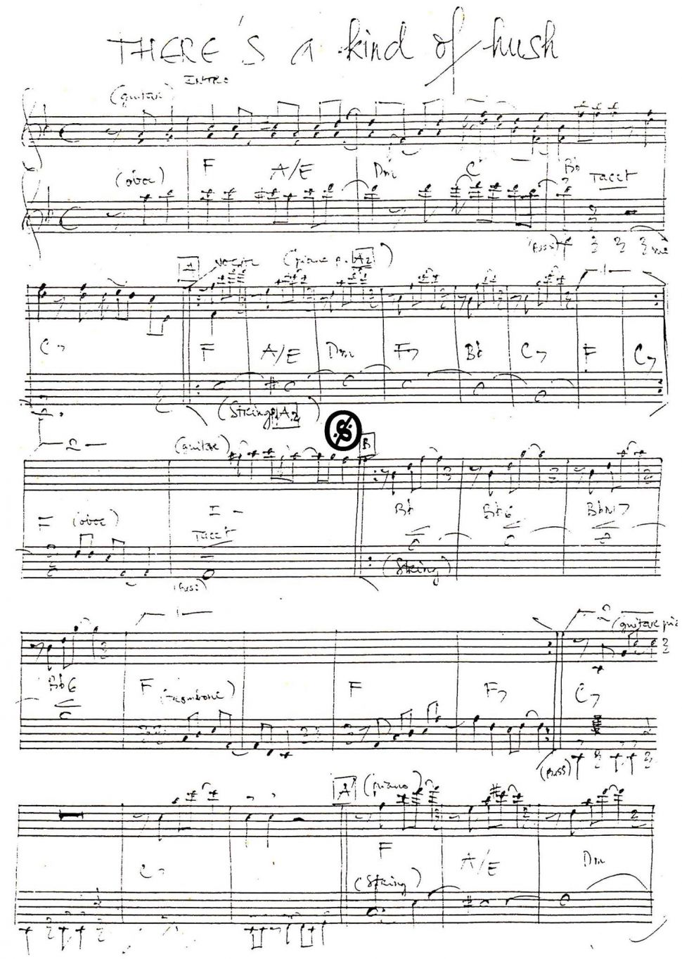 There's A Kind Of Hush sheet