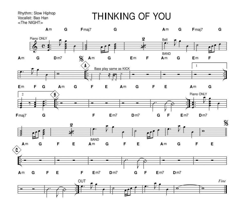 Thinking Of You sheet