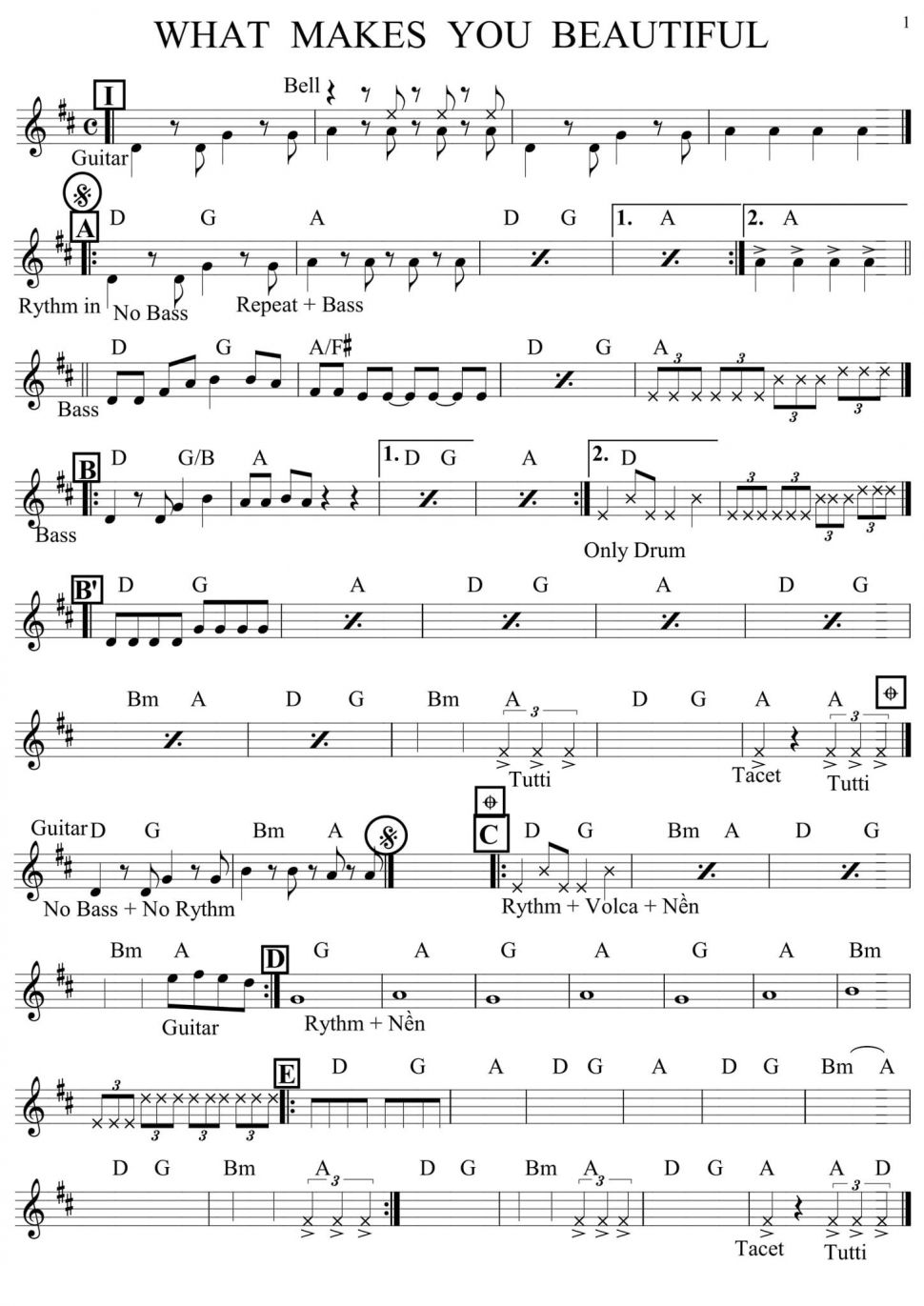 What Makes You Beautiful sheet