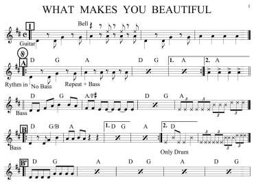 What Makes You Beautiful sheet