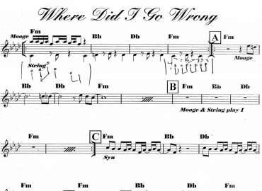 Where Did I Go Wrong sheet