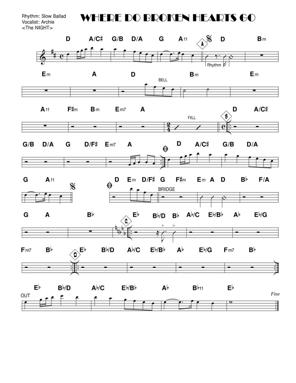 Where Do Broken Heats Go sheet