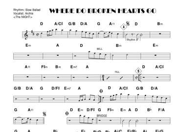 Where Do Broken Heats Go sheet