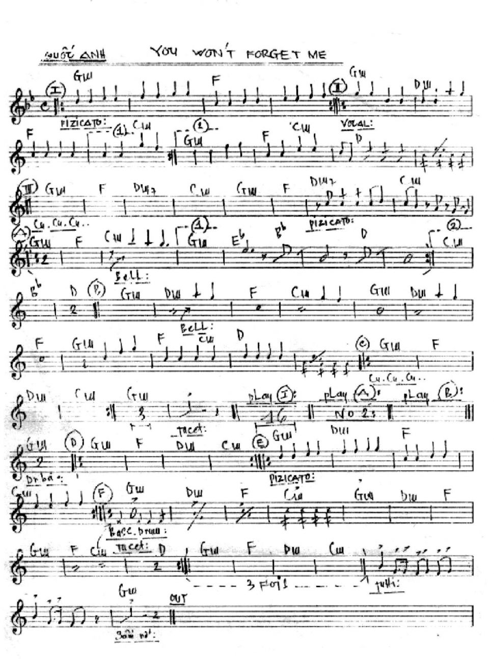 You won't forget me sheet