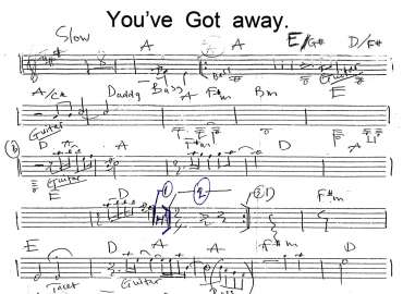 You've got away sheet
