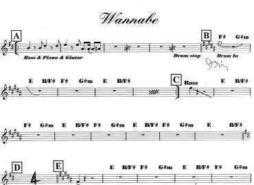 Wanna Be sheet