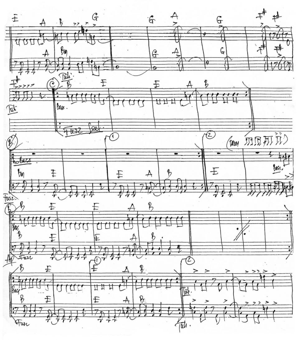 What Hurts The Most sheet