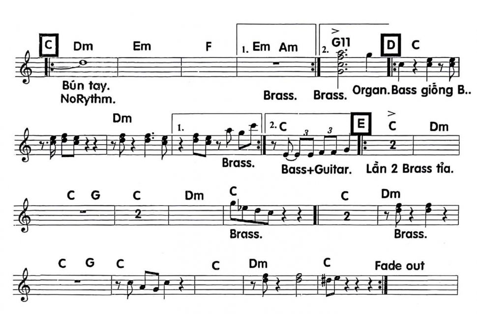 What Hurts The Most sheet