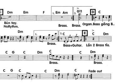 What Hurts The Most sheet