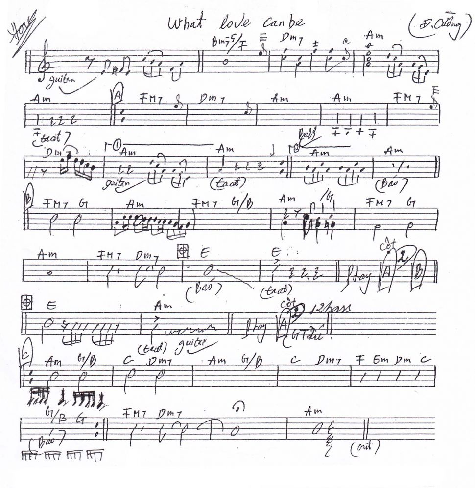 What Love Can Be sheet