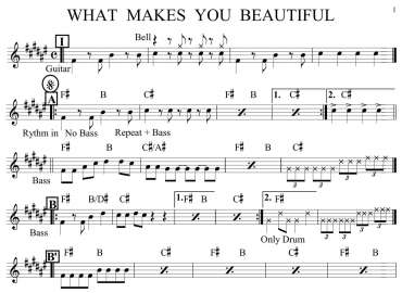 What Makes You Beautiful sheet