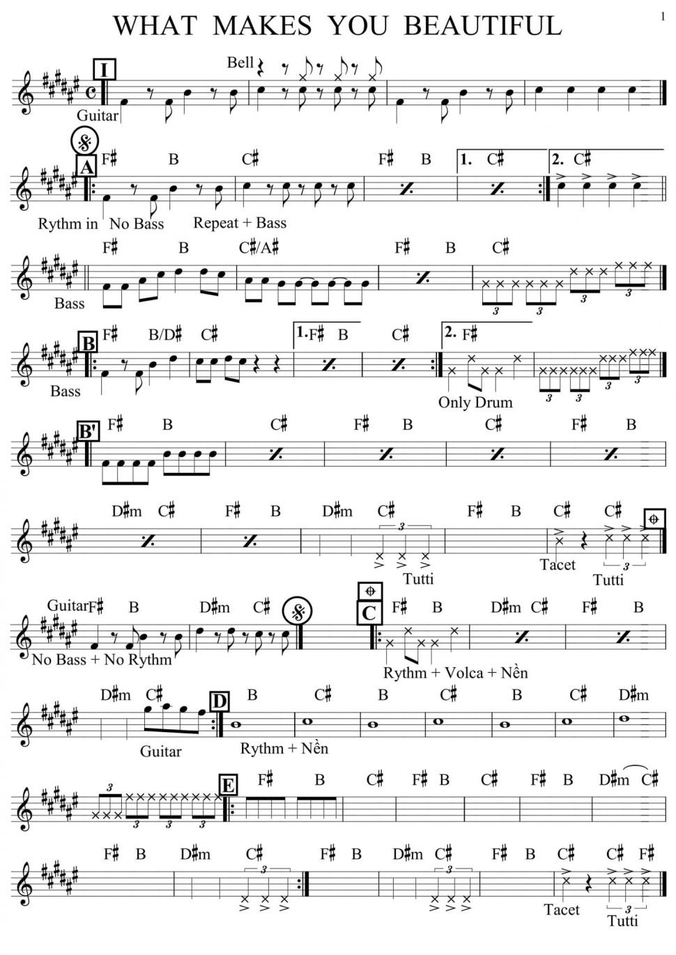 What Makes You Beautiful sheet