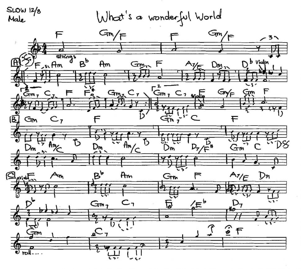 What's A Wonderful World sheet
