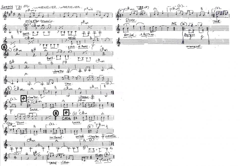 Whenever Whenever sheet