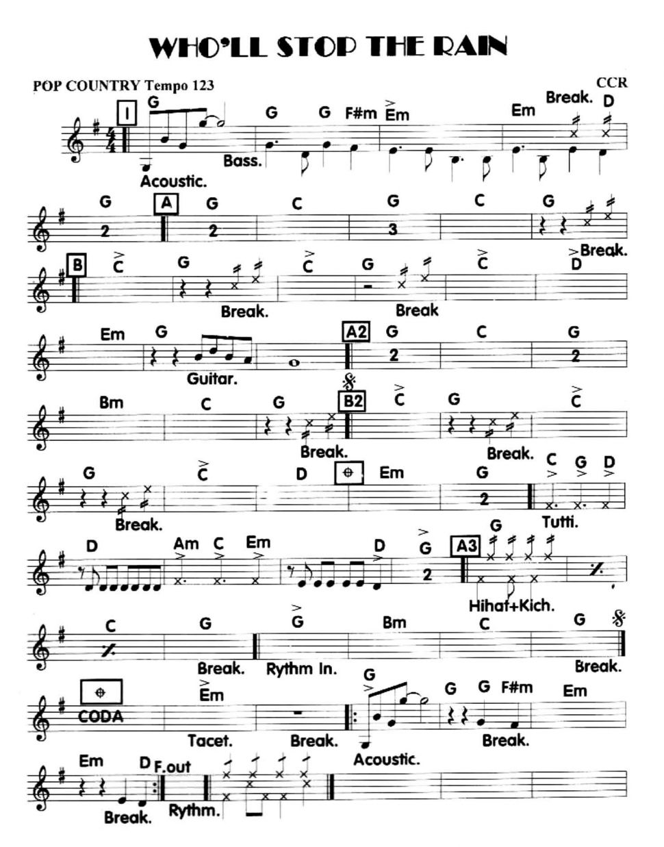 Who'll Stop The Rain sheet