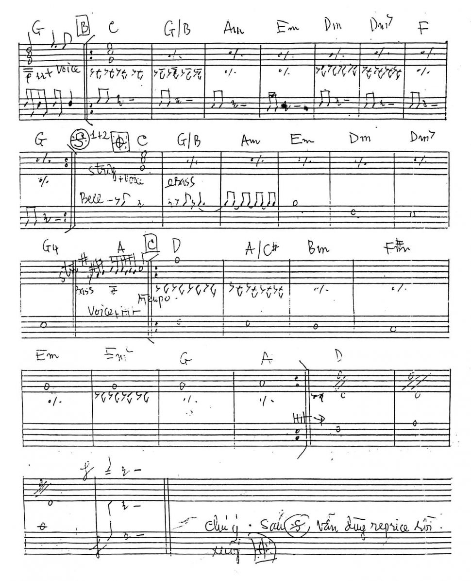 Wine Woman And Song sheet