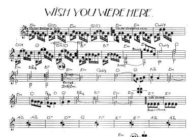 Wish You Were Here sheet