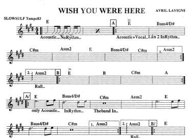 Wish You Were Here sheet