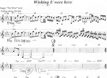 Wishing You Were Here sheet