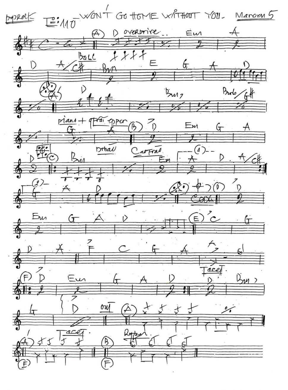 Won't Go Home Without You sheet