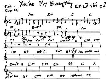 You're my everything sheet