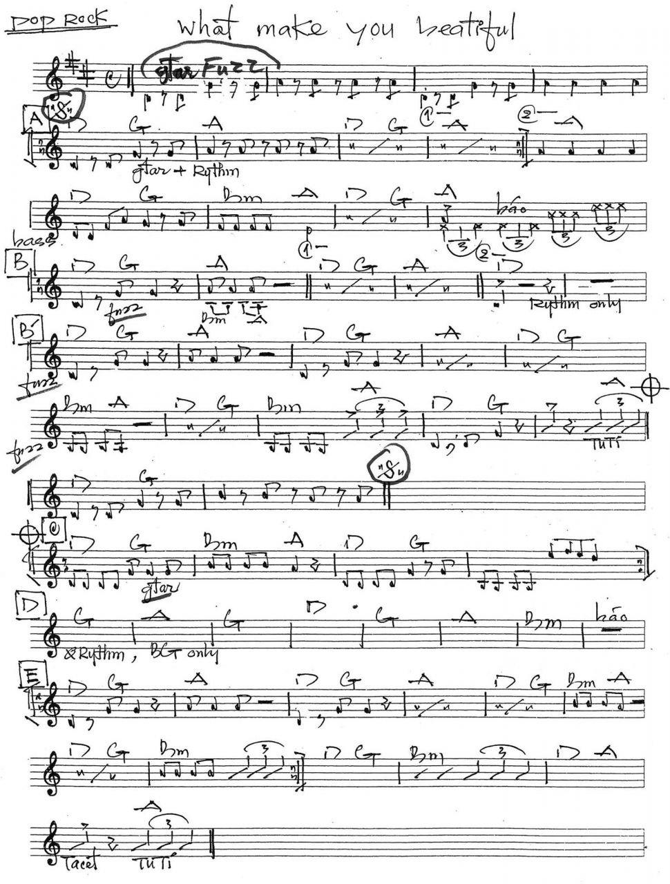 What Make You Beatiful sheet