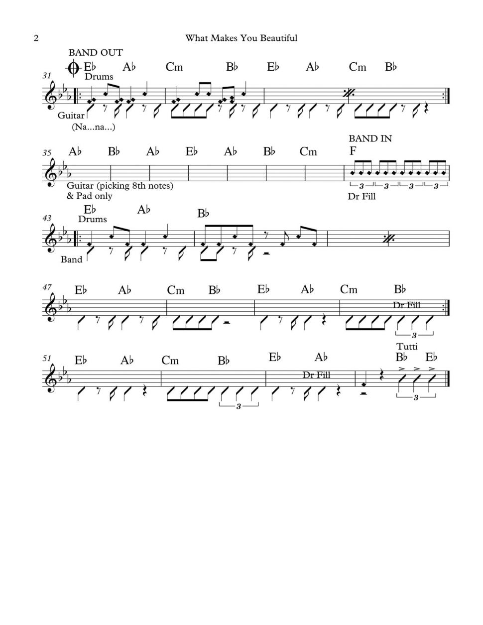 What Makes You Beautiful sheet