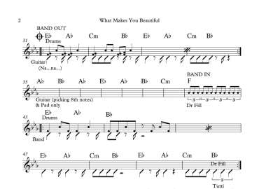 What Makes You Beautiful sheet có lời 