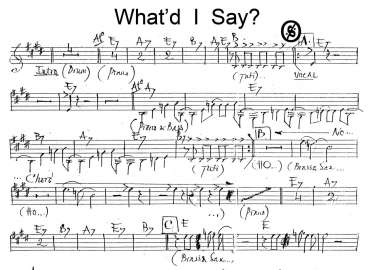 What Should I Say sheet