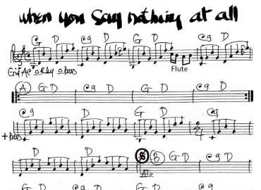 When You Say Nothing At All sheet