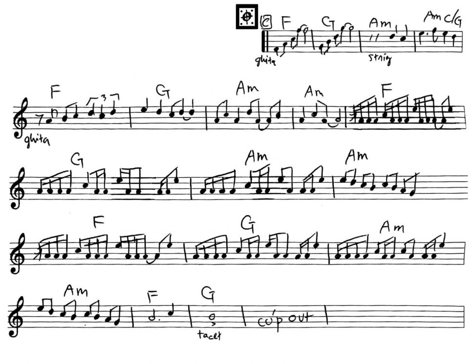 When You Told Me sheet